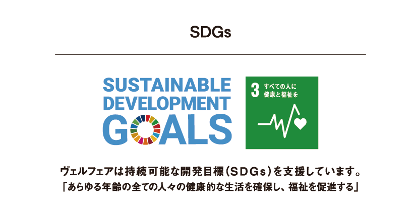 SDGs